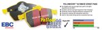 EBC 2017+ Volvo S90 2.0L Turbo Yellowstuff Rear Brake Pads Supply