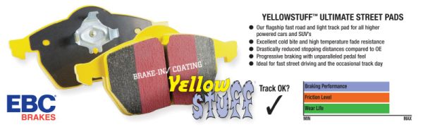 EBC 06-11 Dodge Ram 1500 Mega Cab 2WD Yellowstuff Rear Brake Pads Online Hot Sale